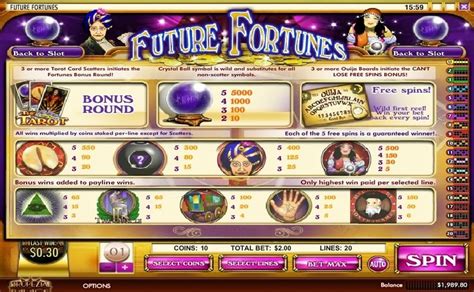 Игровой автомат Future Fortunes  играть бесплатно